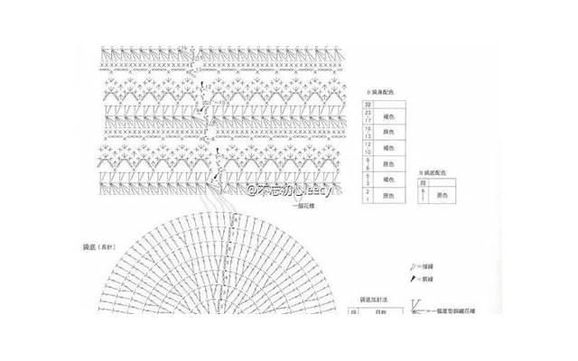  关于春天花开唯美的短句收集86句