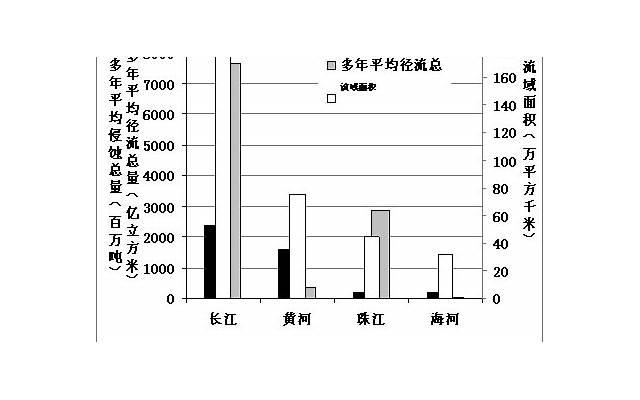 开心幸福的句子